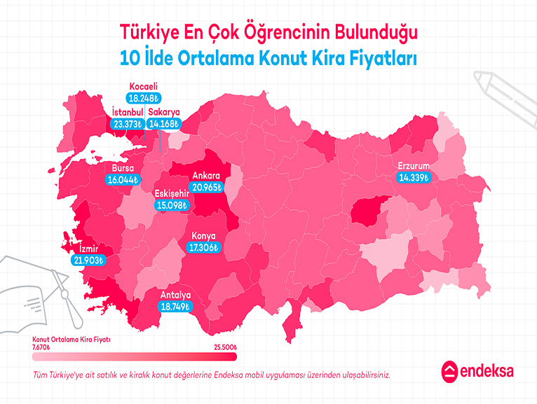 KRALAR REEL OLARAK DTE ANCAK HALA CEP YAKIYOR